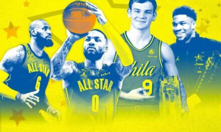2023 NBA All-Star Weekend Recap
